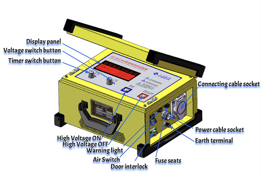 Flaw Detector SF Series