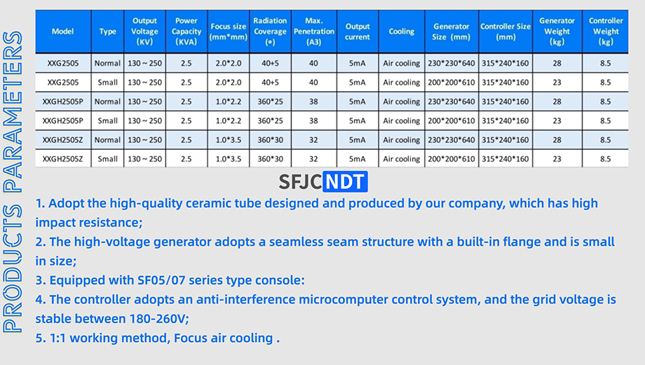 Flaw Detector SF Series