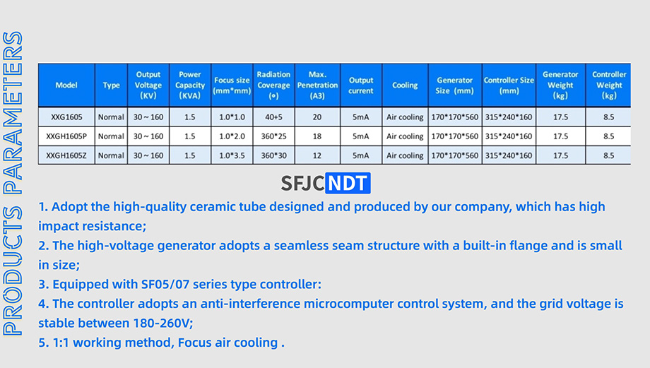 Flaw Detector SF Series