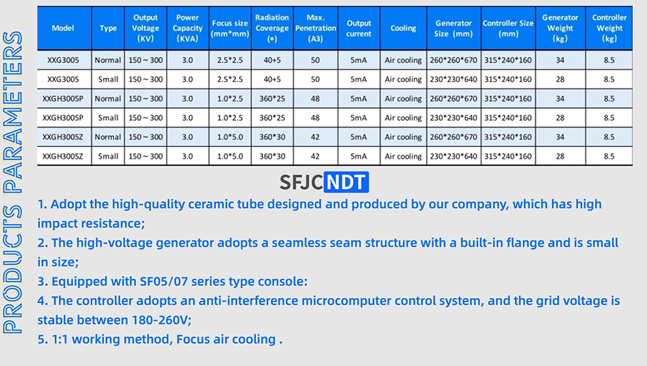 Flaw Detector SF Series