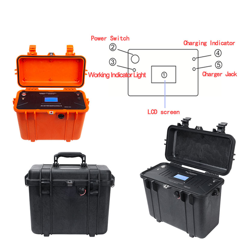 SF-TCY-DC09 electromagnetic induction pipeline detector