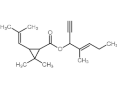What insect can D-Empenthrin control, how to use?