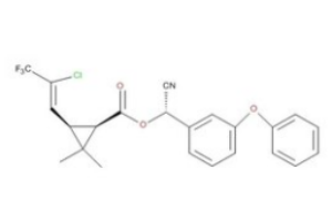 The Application of Beta-cypermethrin