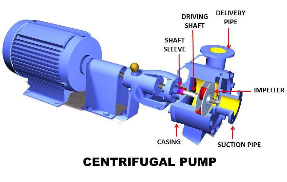 centrifugal pump