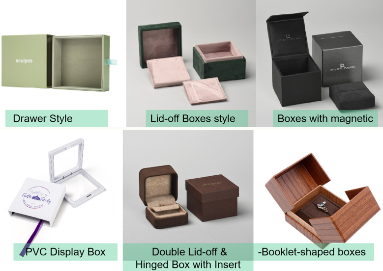 Drawer box style/ Lid-off box style/ Box with magnetic/ PVC Display/ Hinged boxes/ Book shaped boxes