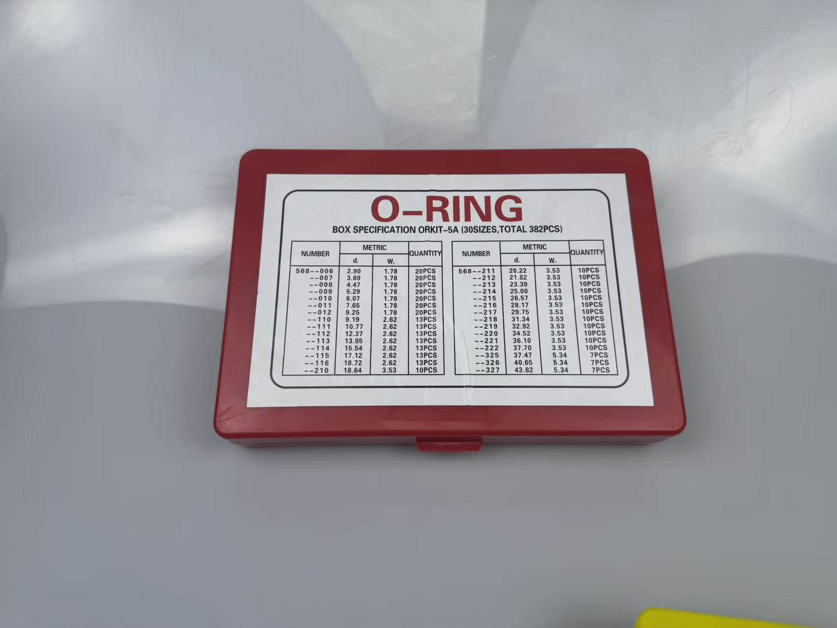 O Rings Tariff Code Practical Applications of Industrial O-Rings