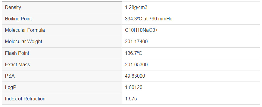 BMK Powder Glycidic Acid (Sodium Salt) CAS 5449-12-7  Holland Netherlands UK Warehouse for Sale 3-4 Days