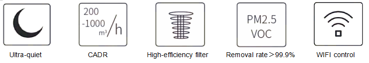 HCP2 Ceiling Type Energy Recovery Ventilation