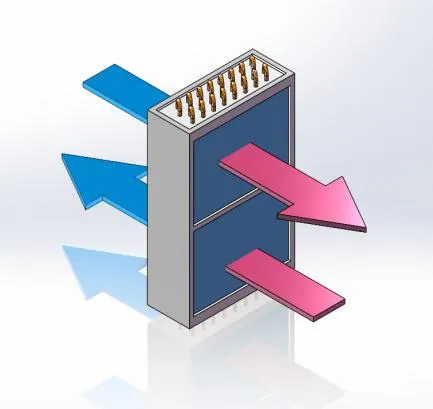 Heat pipe heat exchangers Heat pipe heat exchangers