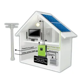 Solar energy for smart house