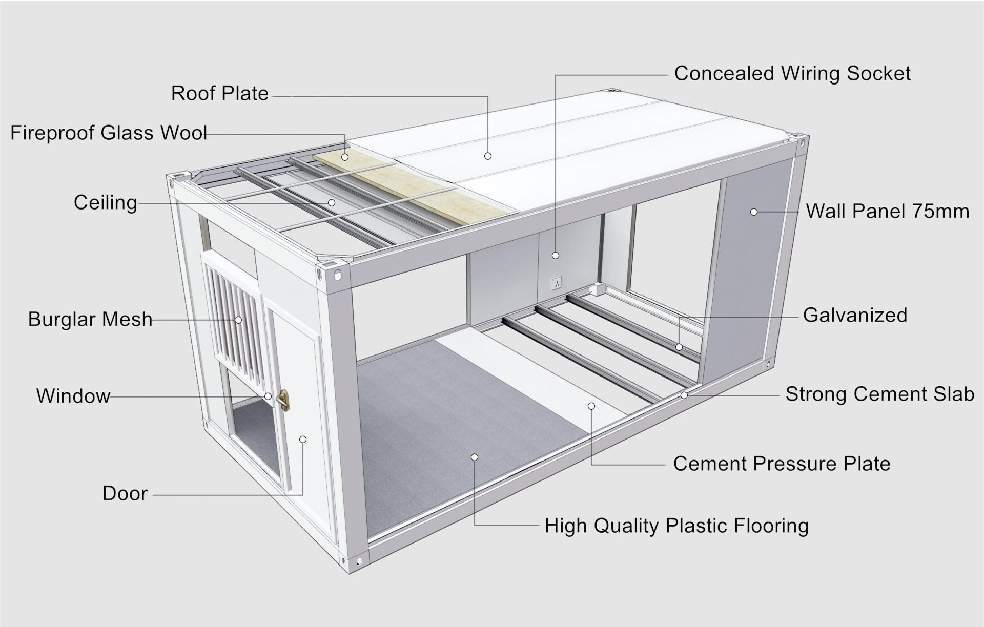 Container house-Exhibition Hall