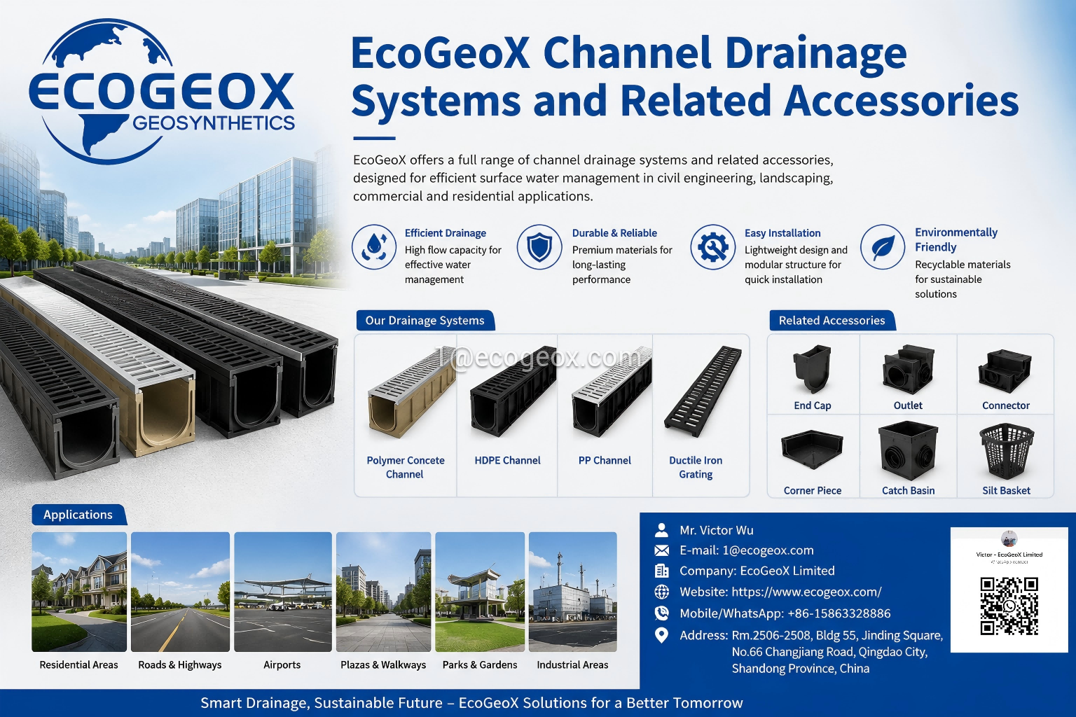 Surface Water Management with EcoGeoX Channel Drain & accessories