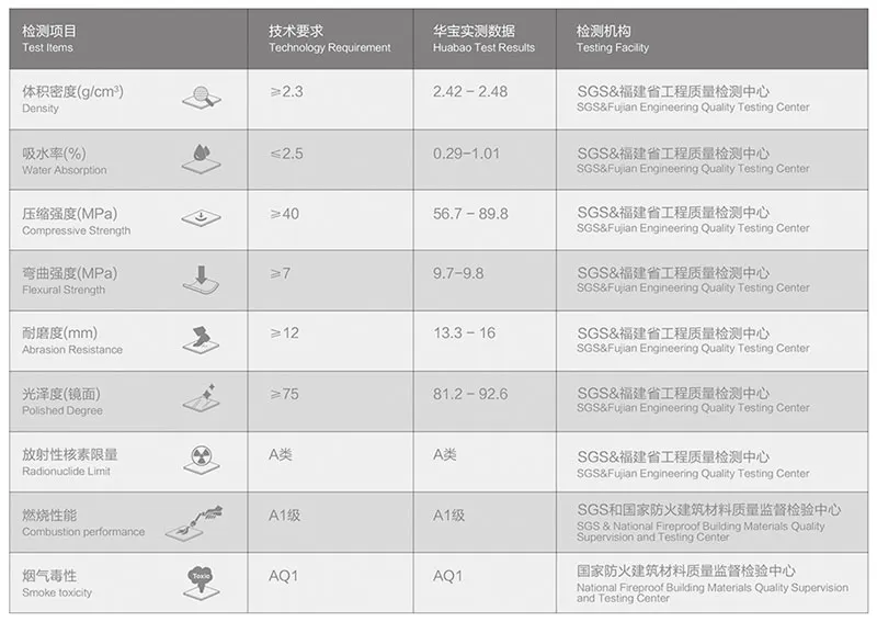 Artificial Marble Floor Tiles SRT103