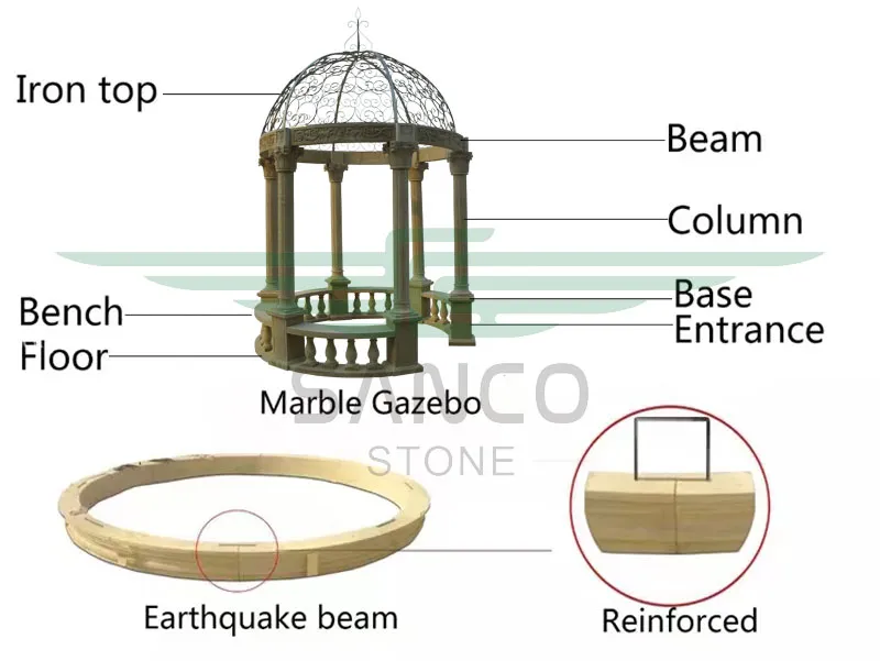 Chinese Gazebo Made of Bluestone