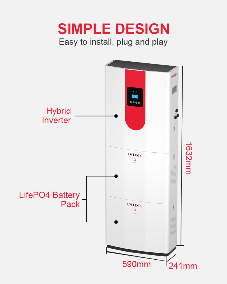 All-in-one residential energy storage system