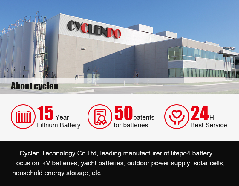 cyclenpo battery factory 
