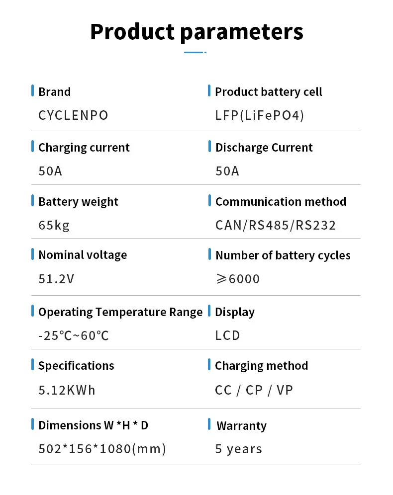 New 51.2v 280ah solar lithium battey