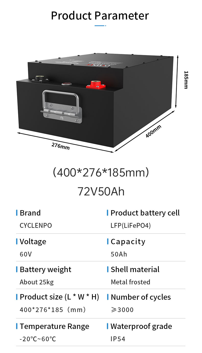 Cyclenpo 60V 50Ah LiFePO4 Tricycle Battery