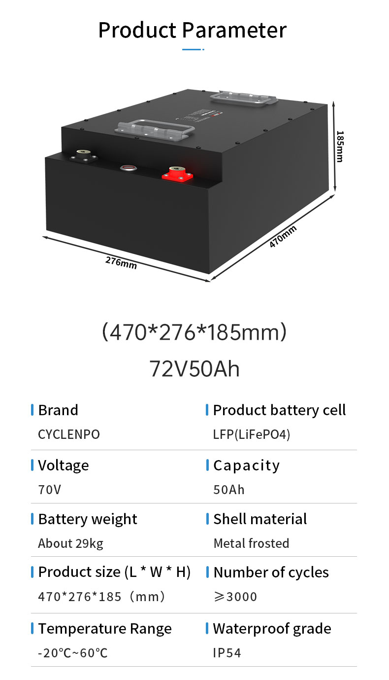 Cyclenpo 72V 50Ah LiFePO4 Tricycle Battery