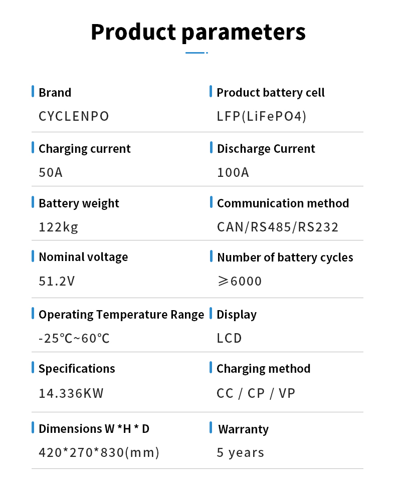 51.2V 280Ah portable energy storage lifepo4 battery