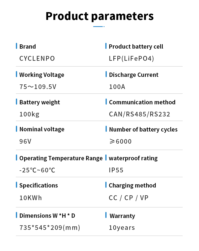 Cyclenpo 96v 100ah powerwall