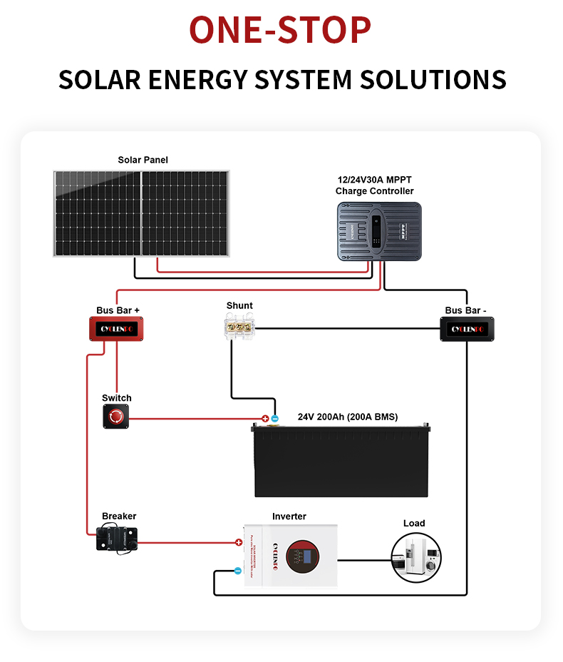 Rechargeable 24v lithium battery pack lifepo4 200ah for solar storage