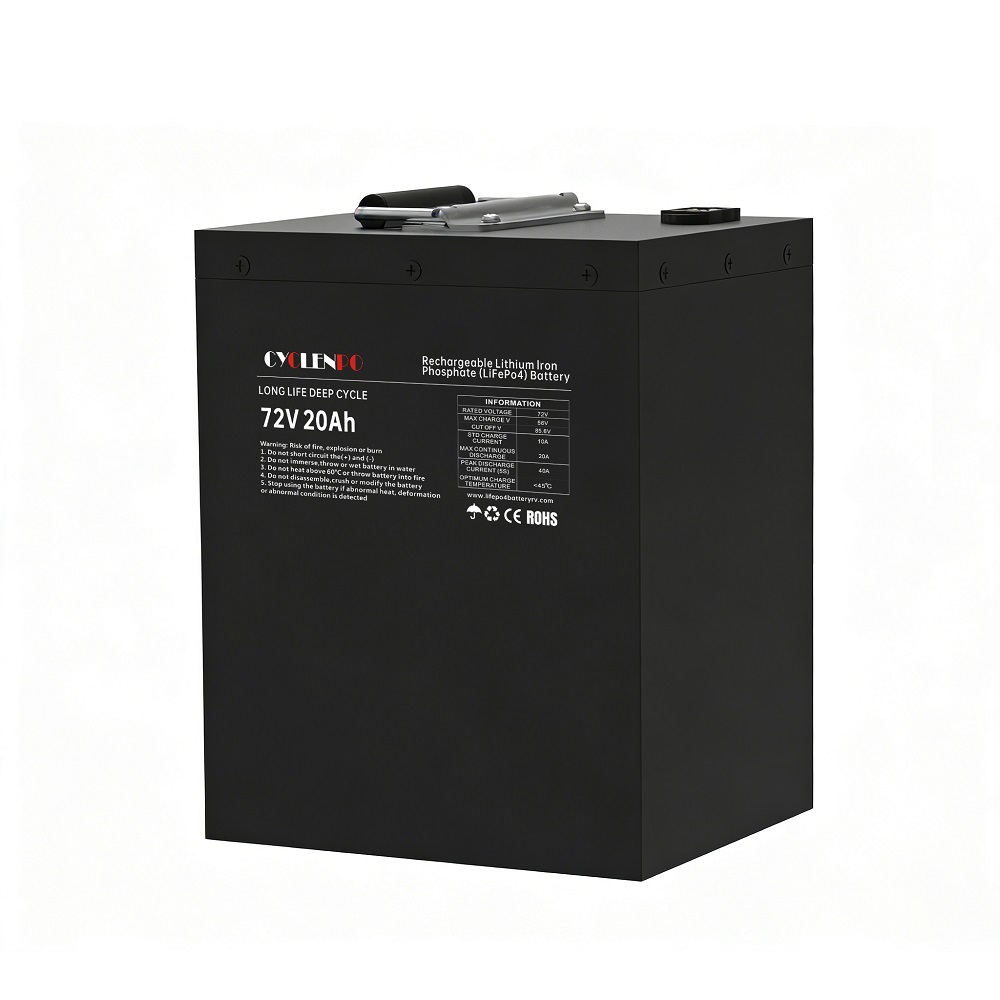 CYCLENPO 72V 20Ah LiFePO4 Battery for E-Bike Tricycle