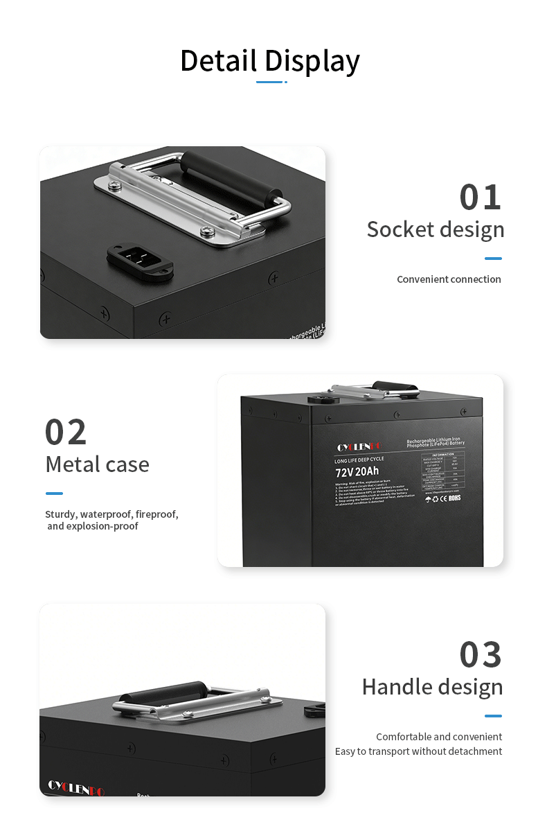 CYCLENPO 72V 20Ah LiFePO4 Battery for E-Bike Tricycle