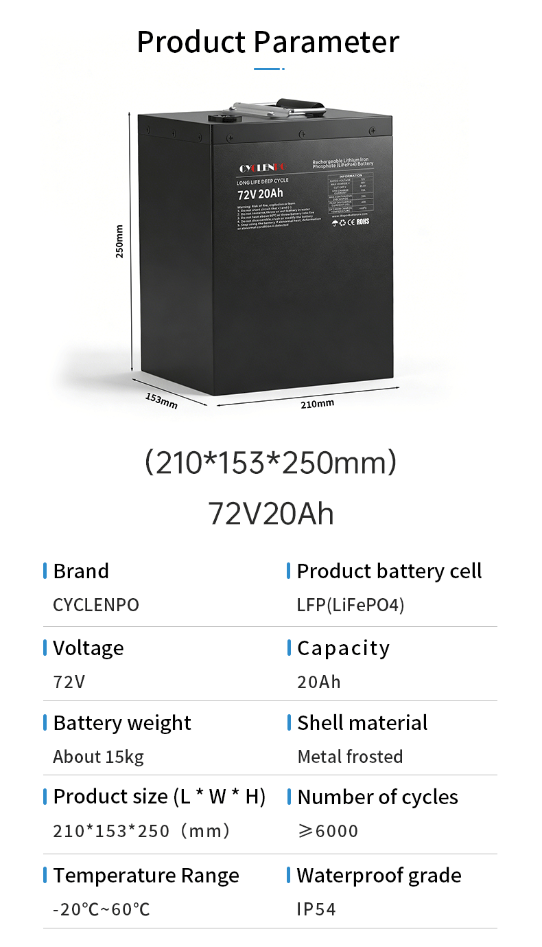 CYCLENPO 72V 20Ah LiFePO4 Battery for E-Bike Tricycle