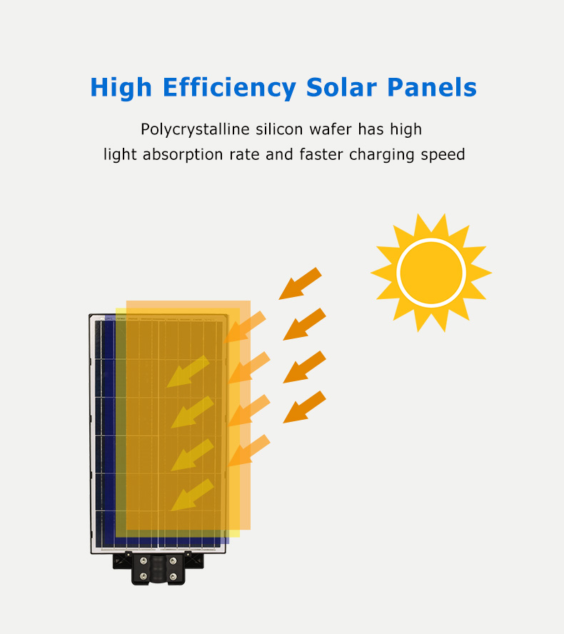 All in One Solar Street Light