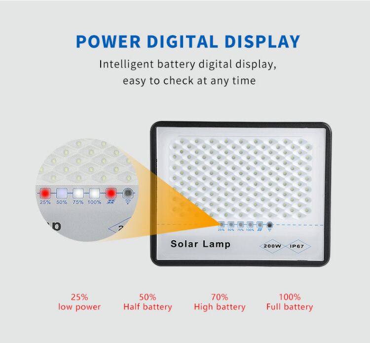 Nano Solar Projection Lamp