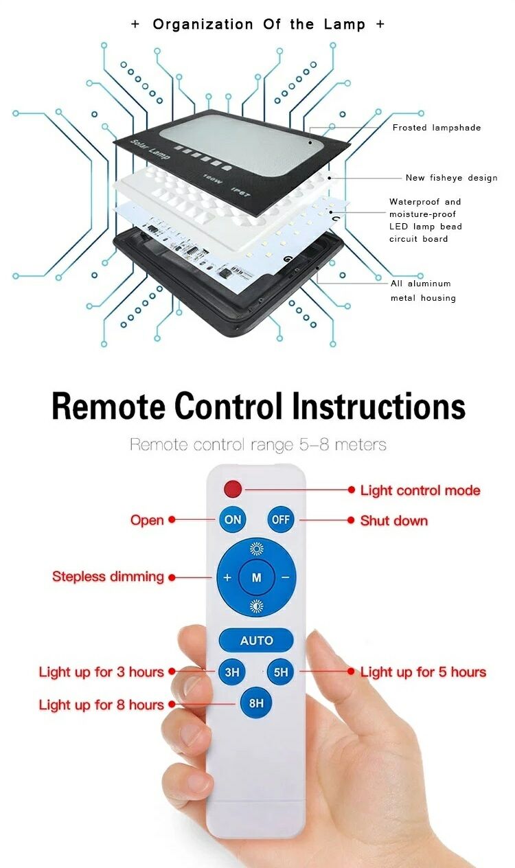 Nano Solar Projection Lamp