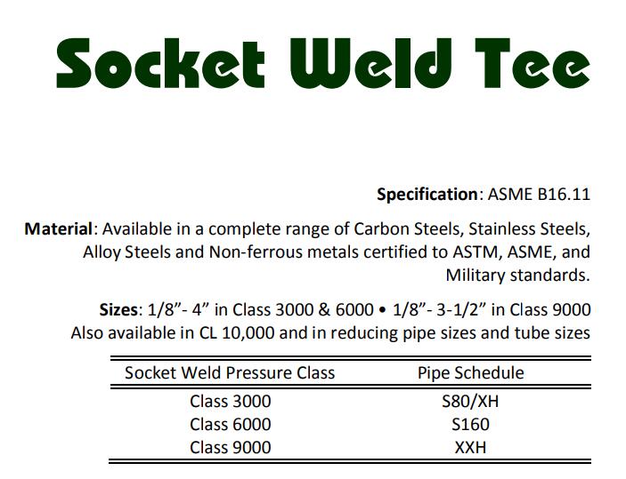 Socket Weld Tee