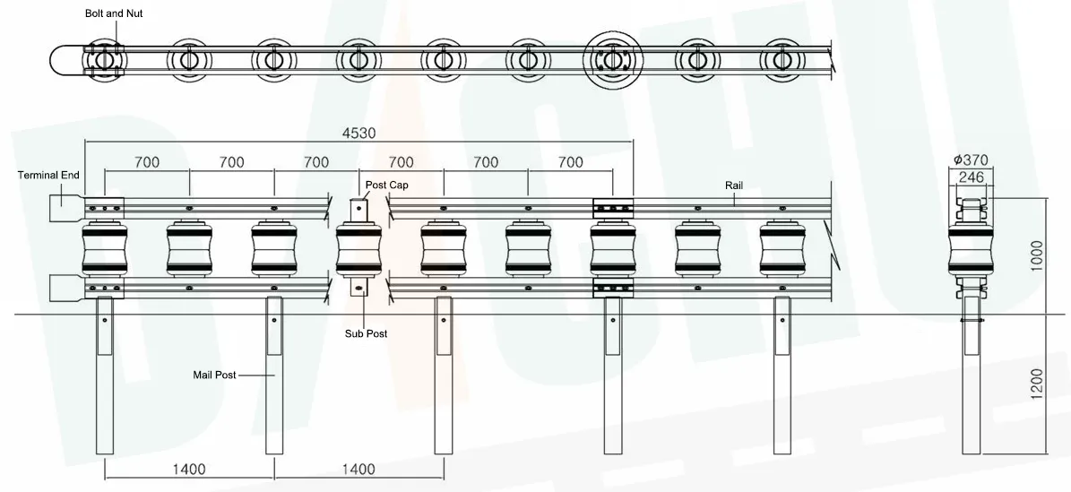 Roller Barrier Barrels - Dachu