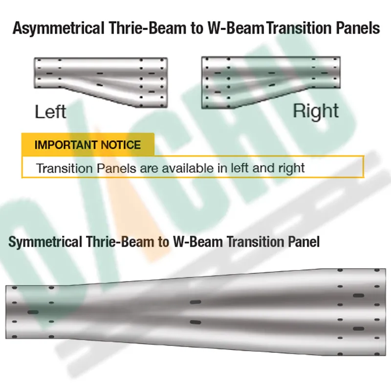 Highway Guardrail Transition Beam W beam To Thrie Beam