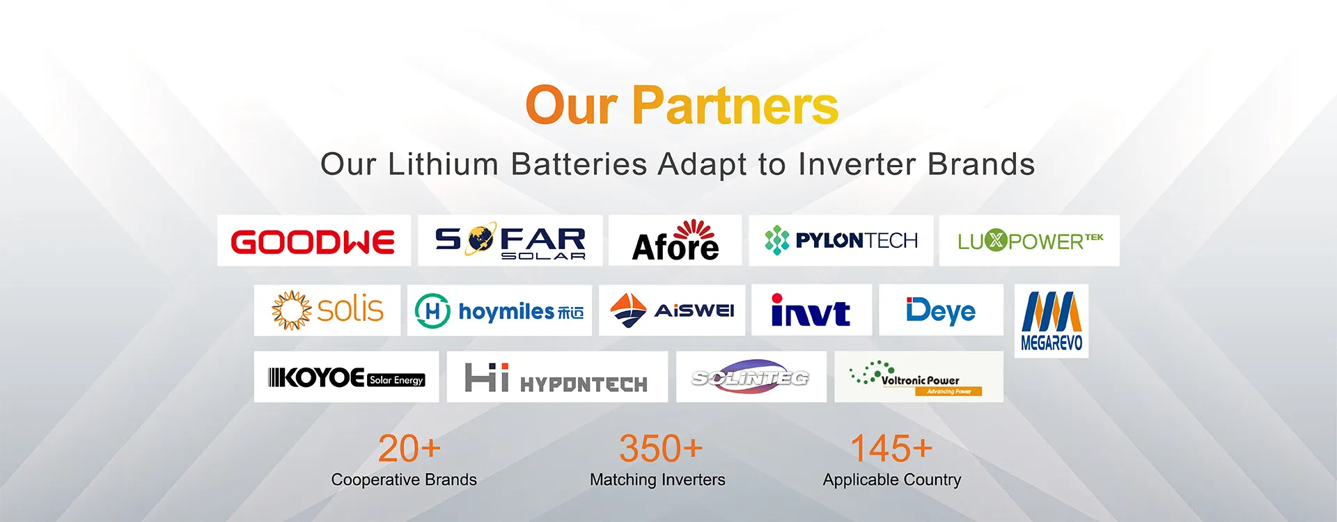 Lithium Batteries Adapt to Inverter