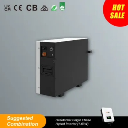 {Battery Inverters}