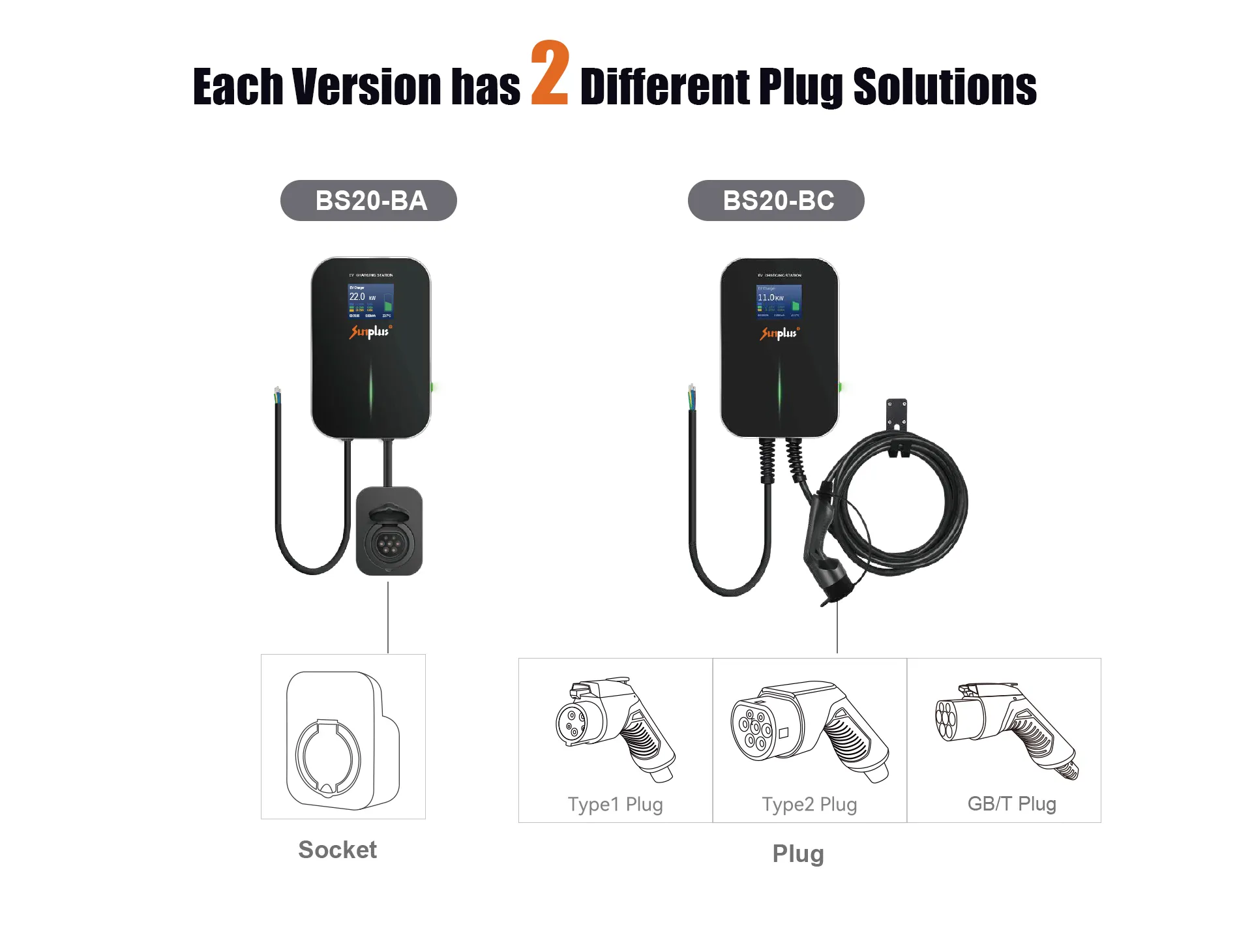 EV Charging Station AC 7 2 11 22kW ev-charging-station-ac-7-2-11-22kw