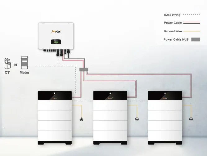 {HV Lithium Battery} {HV Lithium Battery}