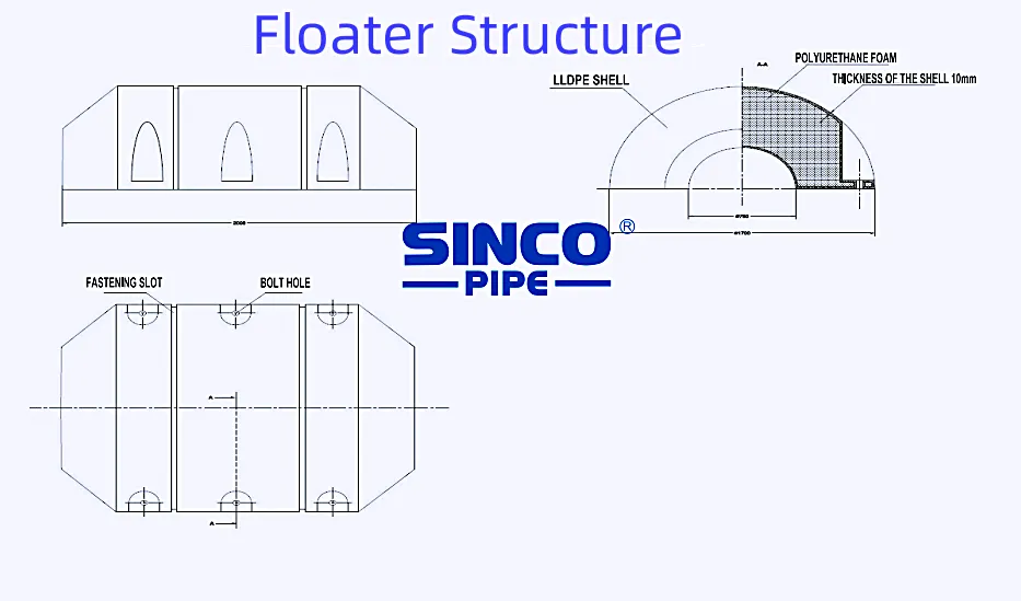 HDPE Dredging Pipe Floater