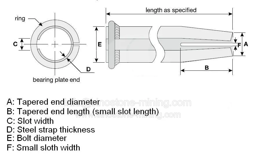 High performance of friction bolts machine rollout