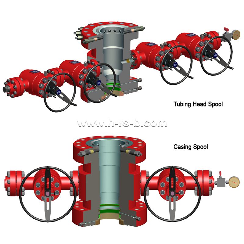 Wellhead Equipment