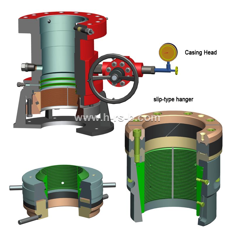 Wellhead Equipment