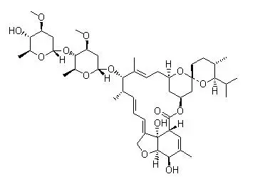 Ivermectin API Manufacturer