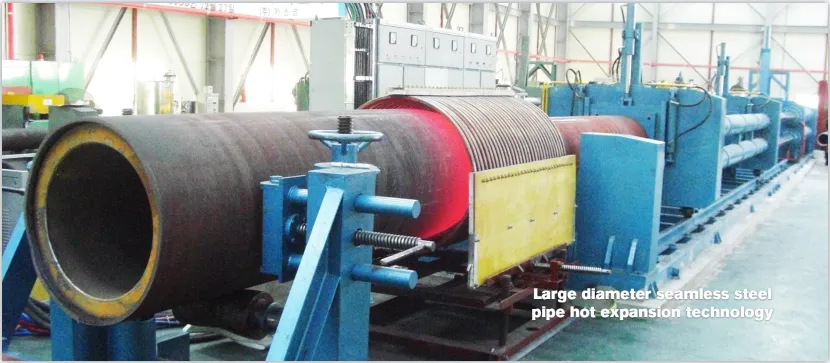 Thermal Expansion Pipe Technology