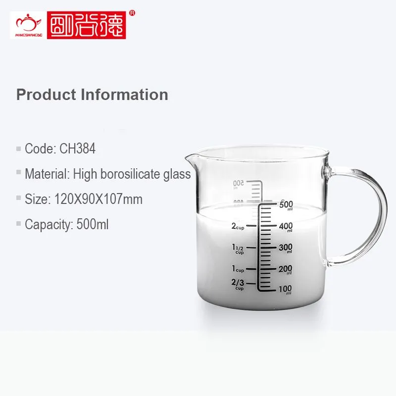 Is it Safe to Drink from Borosilicate Glass MSD