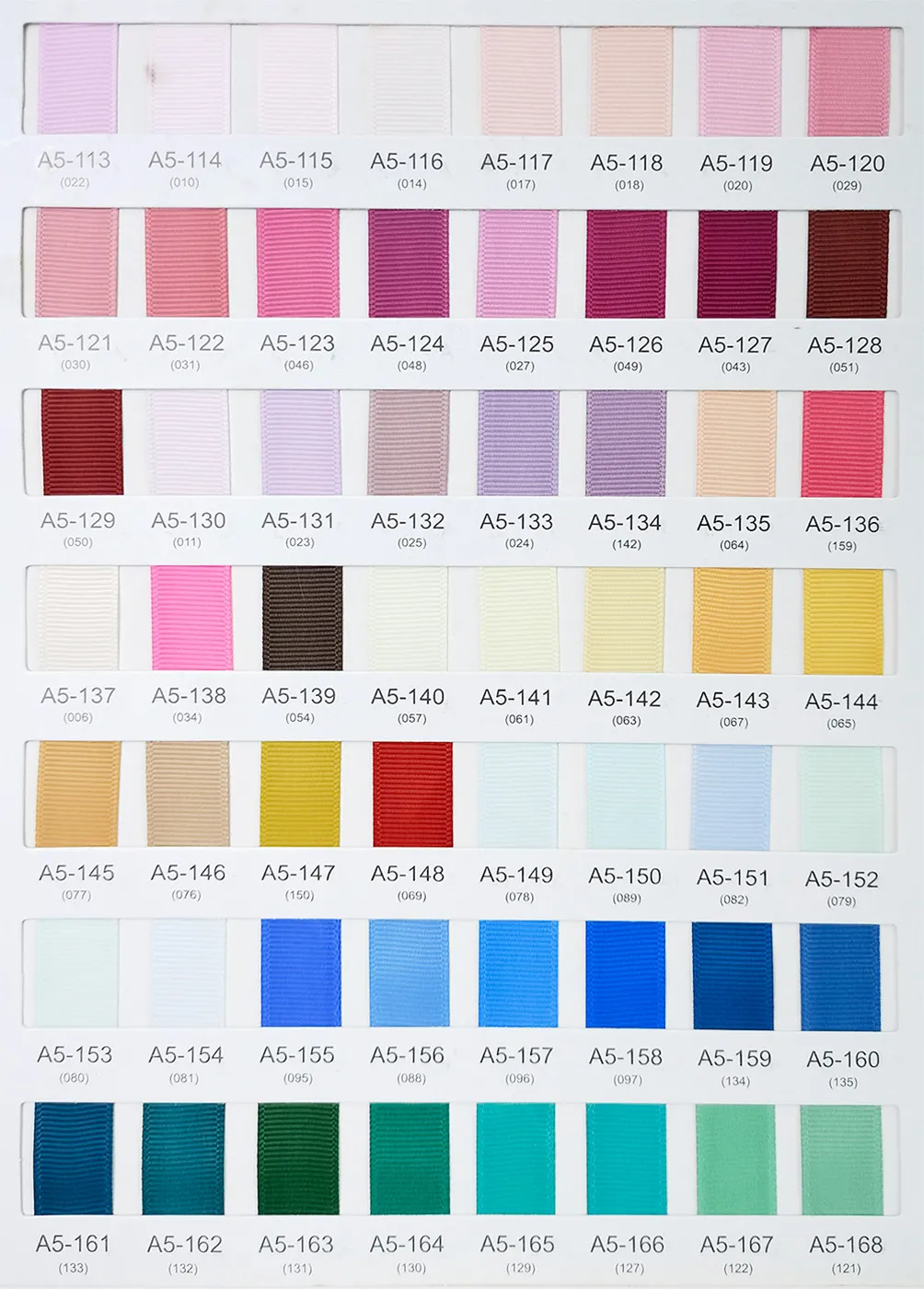 BP Ribbon Manufacturing