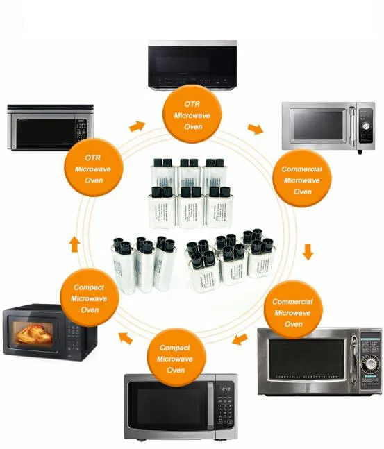 Microwave Oven Capacitors