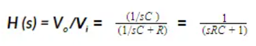 The Function of a Capacitor in an AC Circuit