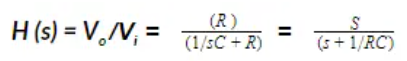 The Function of a Capacitor in an AC Circuit